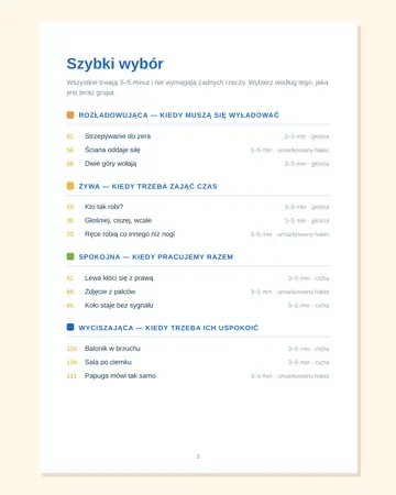 Szybki wybór — spis według energii grupy