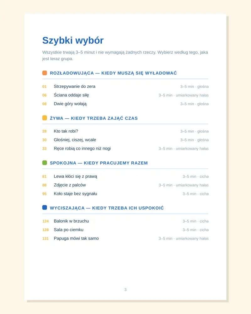 Szybki wybór — spis według energii grupy